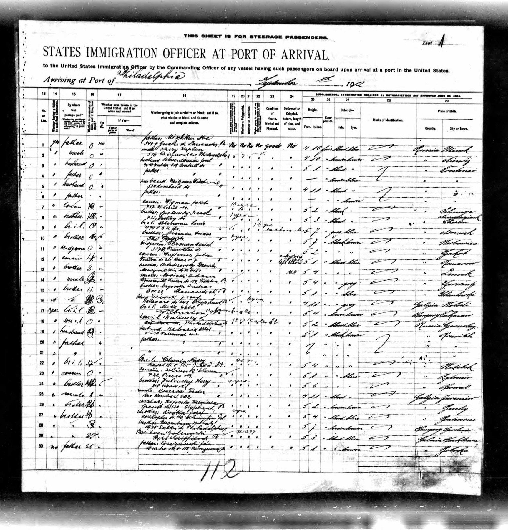 Sile Karkel: 1912 Barbarossa manifest, second sheet: full source